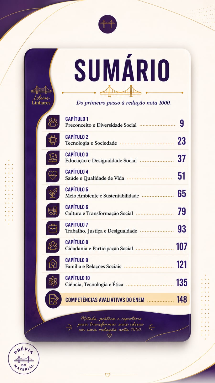 Página de abertura do tema